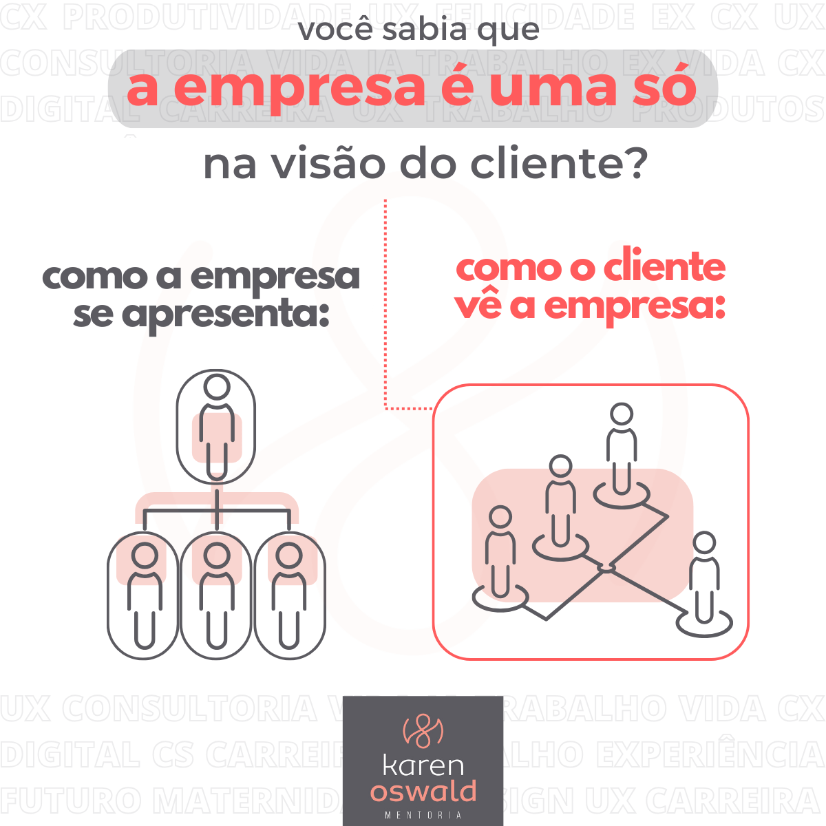 O cliente vê a empresa como uma só.&nbsp;🧡
